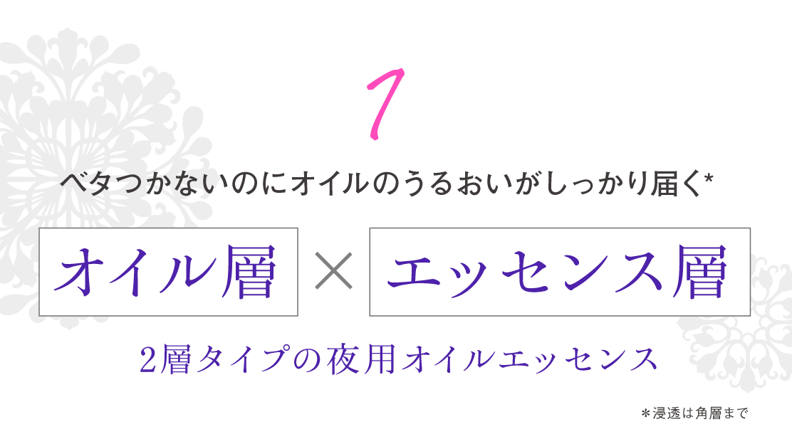 べたつかないのにオイルのうるおいがしっかり届く、オイル層とエッセンス層の2層タイプの夜用オイルエッセンス
