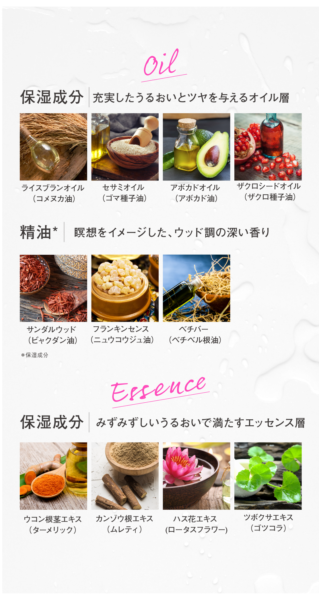 〈保湿成〉充実したうるおいとツヤを与えるオイル層／〈精油〉瞑想をイメージした、ウッド調の深い香り　